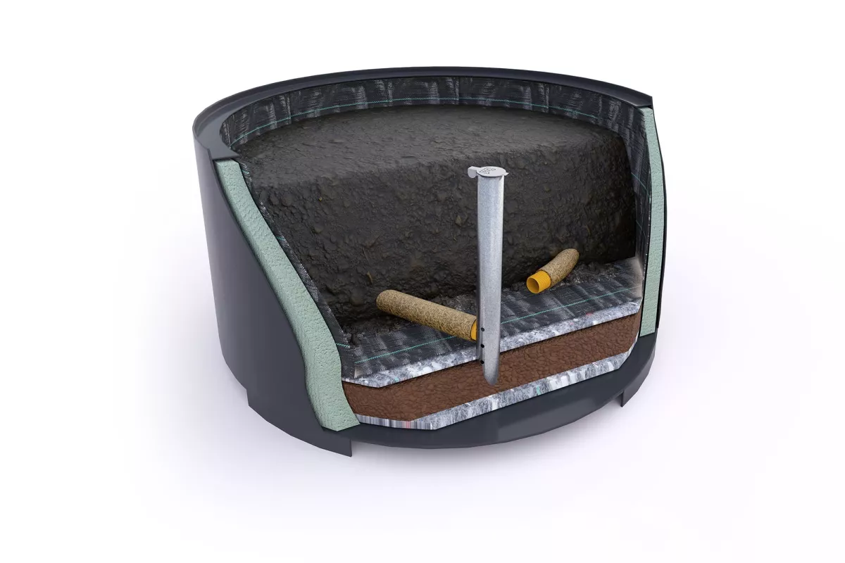 Panache Straatmeubilair Mobilier Urbain Public Outdoor Creations